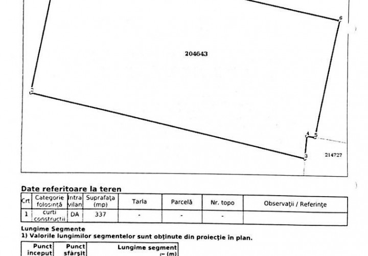 Teren 333 mp | pozitie foarte buna | Cartier Progresul